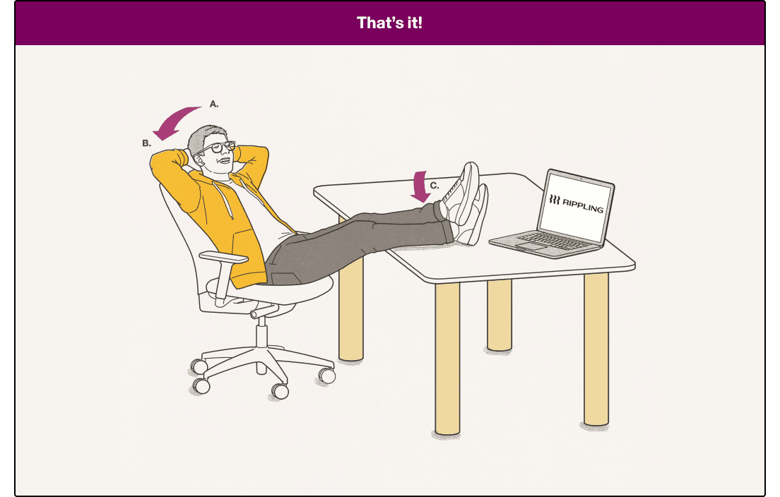 Automated Compliance Step 4