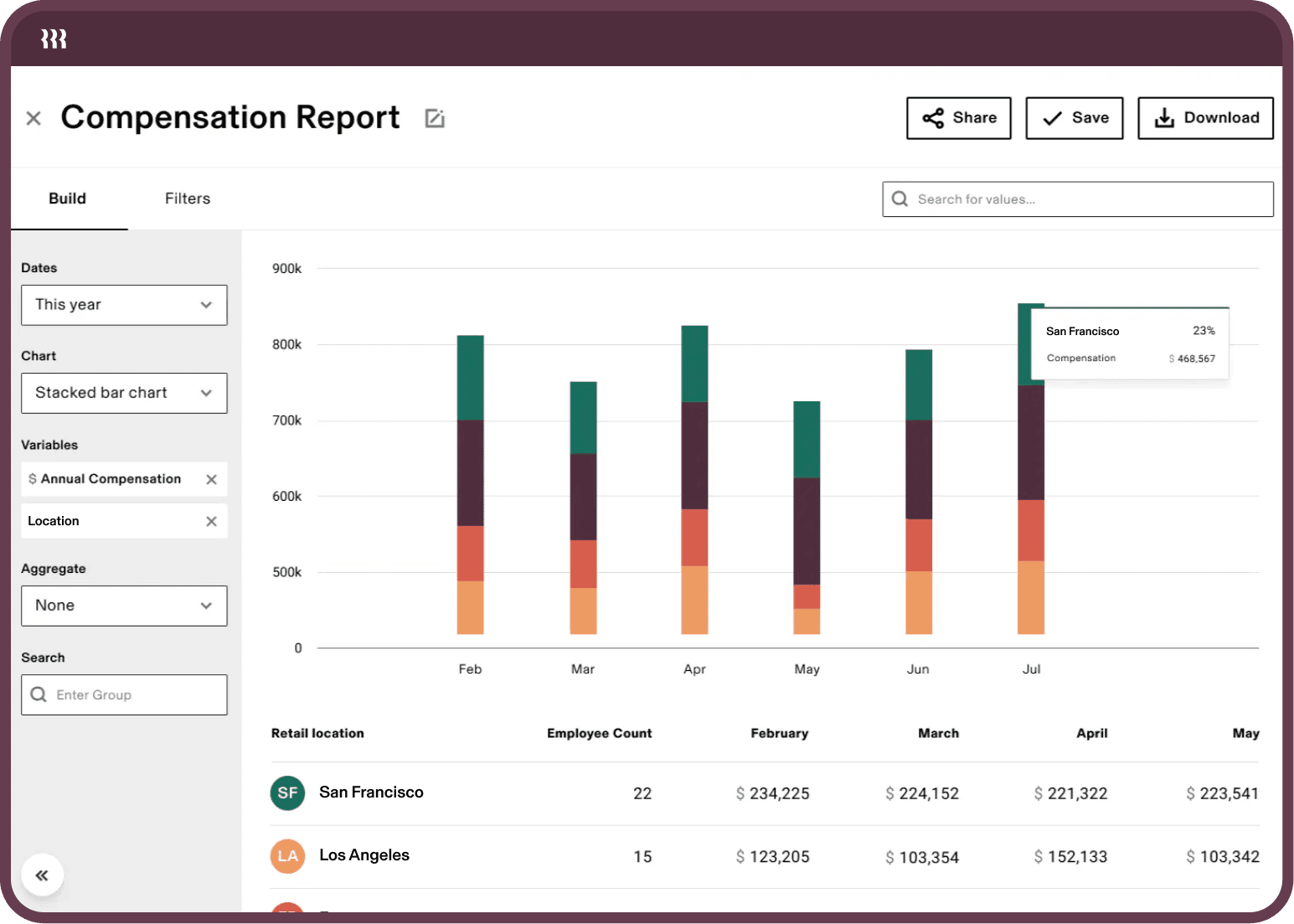 Illustration of a tablet with a Rippling compensation report