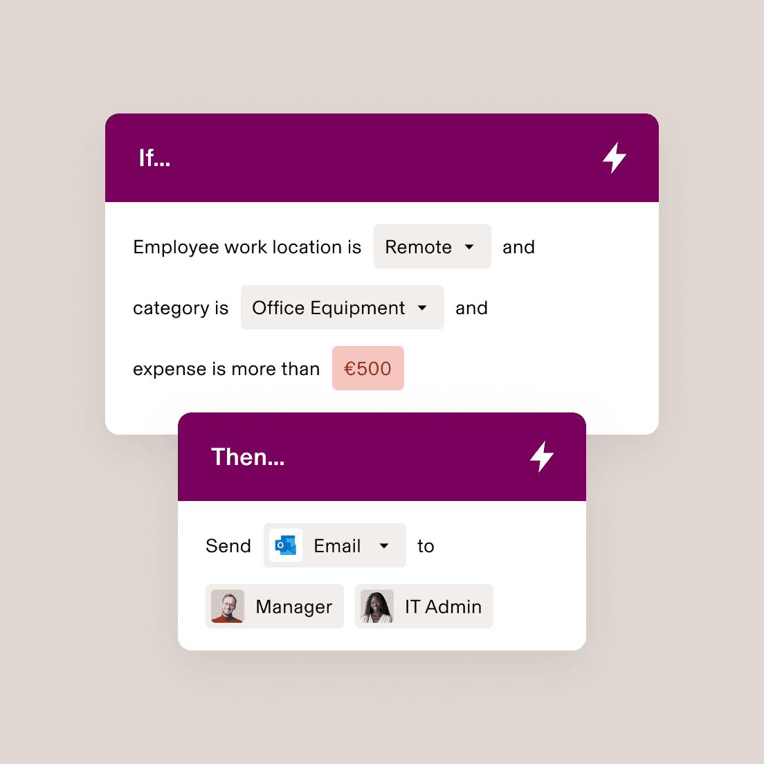 Workflow automation interface showing if-then rule: if remote employee purchases office equipment over €500, then email Manager and IT Admin.