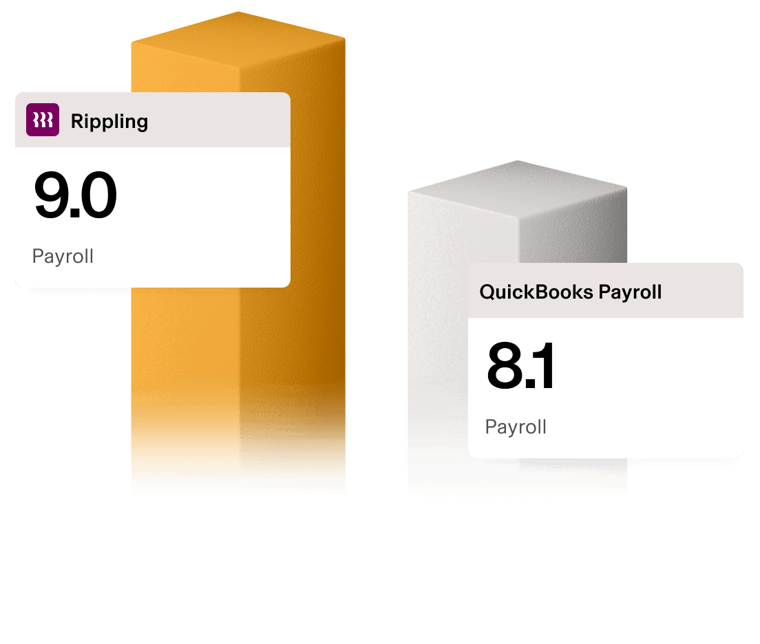 Rippling vs Quickbooks Hero Image