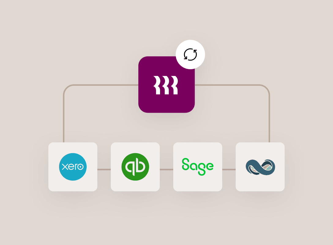 Rippling app icon with sync symbol connected to accounting software logos: Sage, QuickBooks, Xero and another platform.