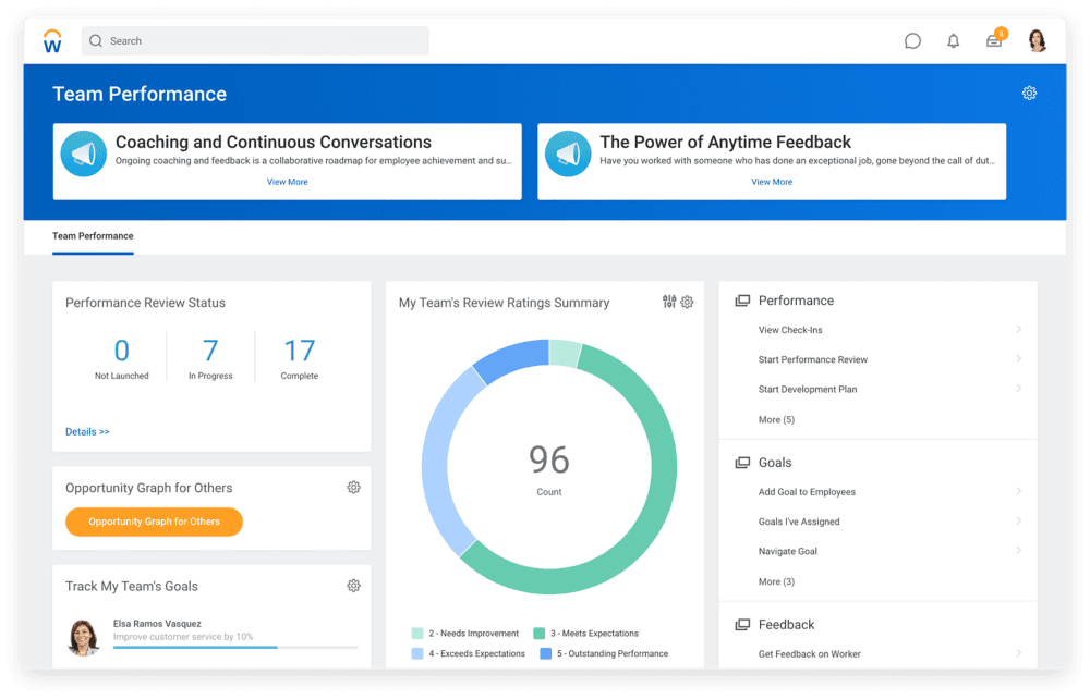 Workday HCM
