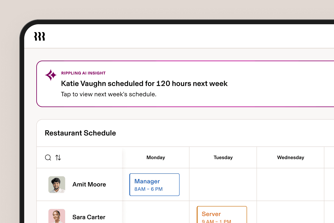 Screenshot of a restaurant scheduling dashboard in Rippling showing an AI alert about employee overtime risk and a weekly staff schedule with assigned shifts