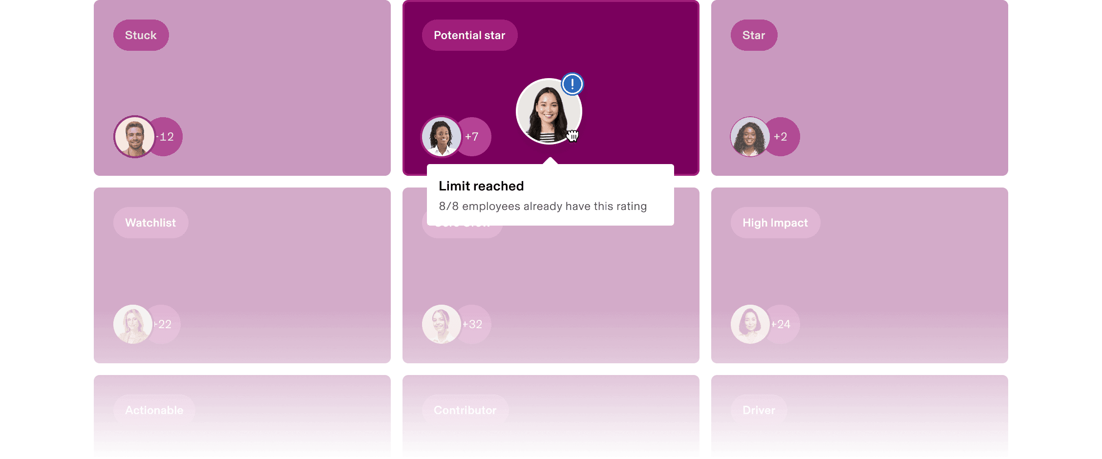 Performance Management - Employee rating calibration
