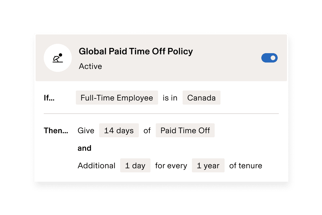 Global Paid Leave Entitlement Policy showing 14 days PTO for full-time US employees plus 1 additional day for each year of tenure.