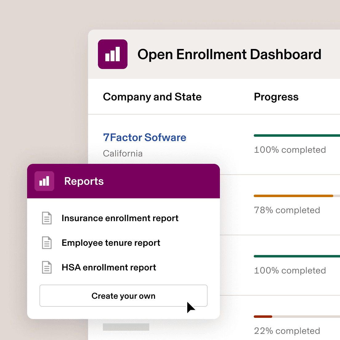 Open Enrolment Dashboard showing company progress with 7Factor Software at 100% complete and various enrolment reports at different completion stages.